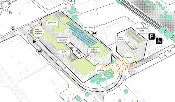 Bridgend College Campus sketch outlining sustainable strategies for a net zero carbon project